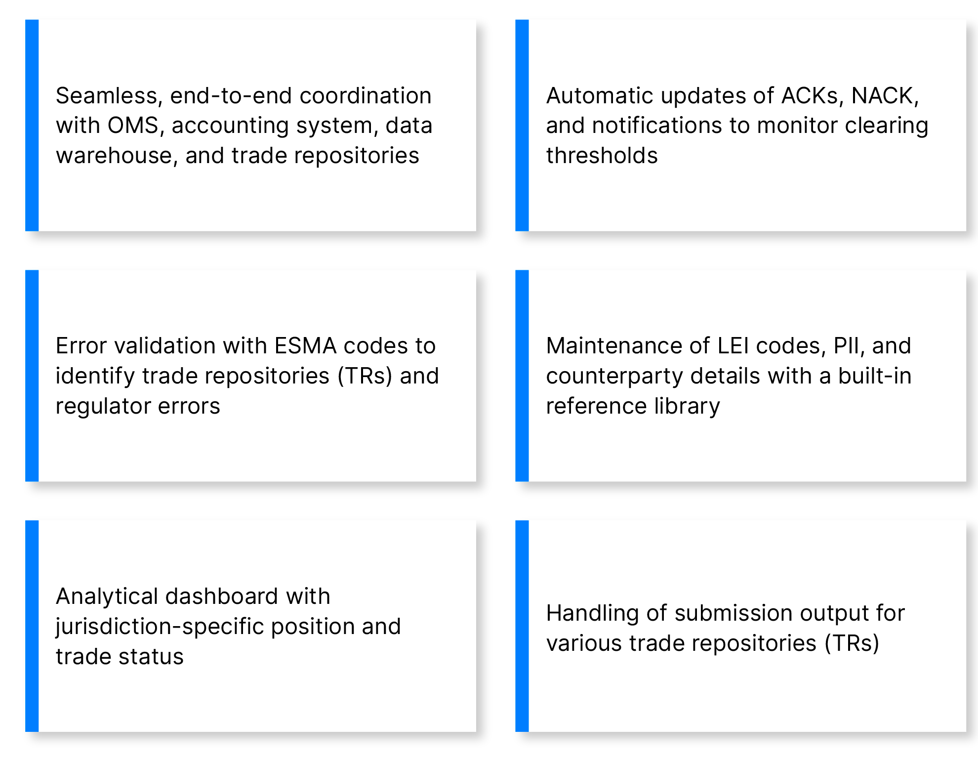 Design-_-LinkedIn-Banner-Regulatory-Reporting-_-EMIR-Refit-2024-1